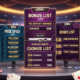 casino bonus list